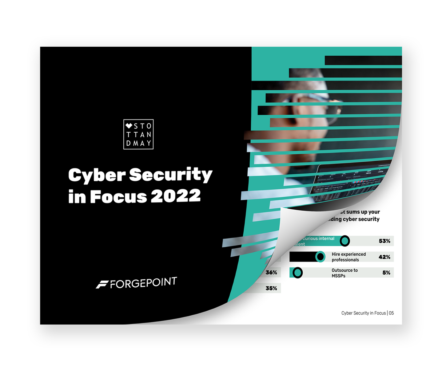 Remote Cyber Security Jobs Uk Eddie Spaulding